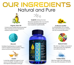 Coq10 ingredients, natural coq10, Coenzyme Q10, Co-enzyme Q10 100mg, Q10, Cq10, Coq10 100mg, ubiquinone, ubiquinol
